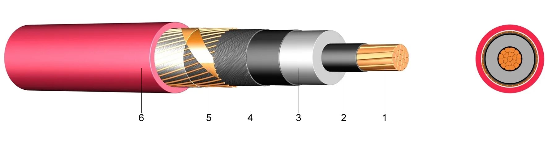 Жила с изоляцией 6. Кабель XLPE 5x10. Control Cable/ контрольный кабель/ XLPE/PVC 5x2x0.75\IEC. Кабель XLPE 3 2.5. Кабель 2х жильный изоляция полиэтилен.