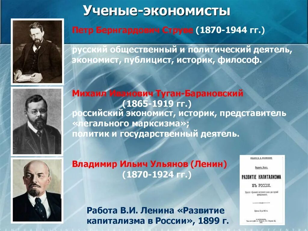 Ученые россии в области. Ученые экономисты. Российские ученые экономисты. Знаменитые экономисты. Известные ученые экономисты.