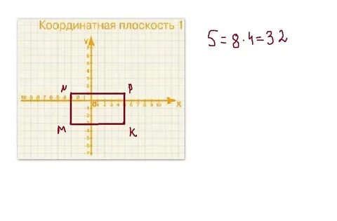 На координатной плоскости найдите скалярное произведение