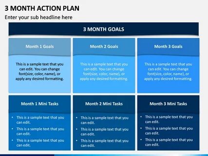 Project actions