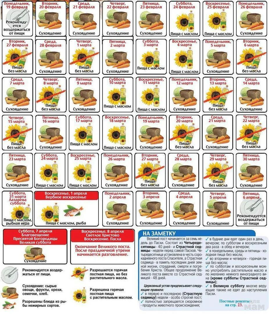 Когда можно на кладбище перед пасхой 2024. Строгий пост. Что есть в пост. Пост перед Пасхой по дням. Меню на пост перед Пасхой.