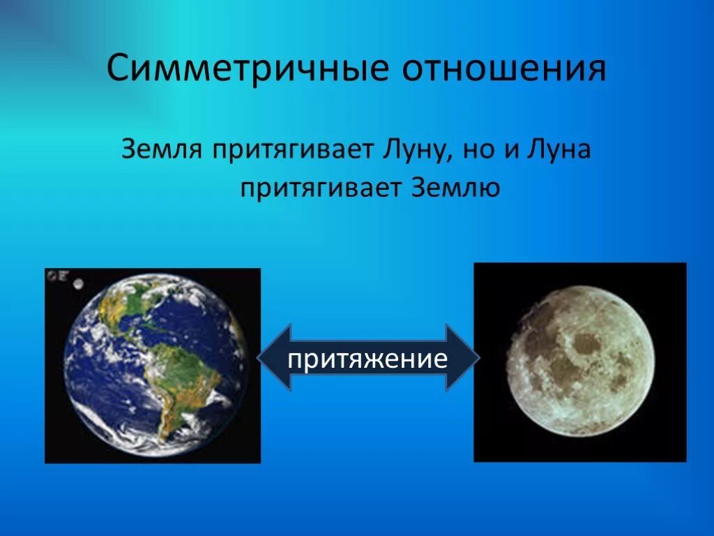 Суть симметричных отношений