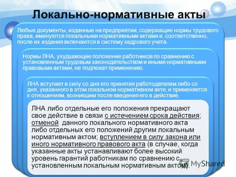 Локальный правовой акт в рф. Локальные акты организации. Локальные норм акты. Локальные нормативные документы. Внутренние нормативные акты.