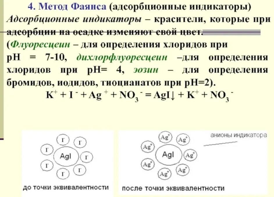 Фаянс индикатор. Метод фаянса аргентометрия индикатор. метод фаянса адсорбционные индикаторы. адсорбционные индикаторы аргентометрии. количественный анализ метод фаянса.