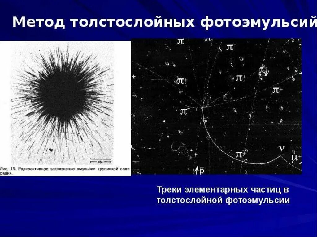 Принцип фотоэмульсии. Метод толстослойных фотоэмульсий физика. Метод толстослойных эмульсий принцип действия кратко. Метод толстослойных фотоэмульсий схема. Фотоэмульсия в камере Вильсона.