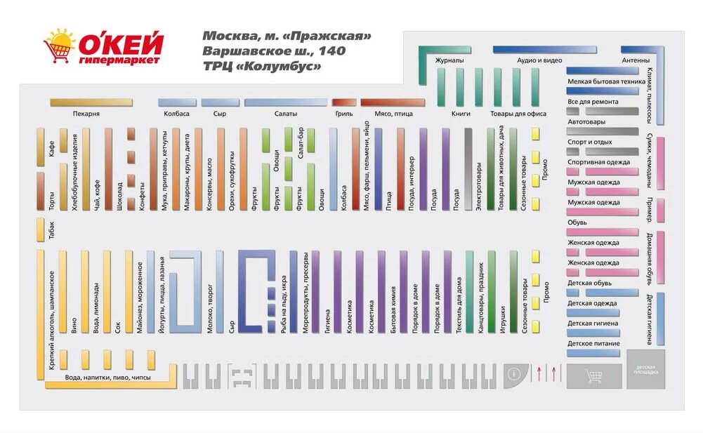 Карты магазинов как называются. План ТЦ Колумбус на Пражской. Схема ТЦ Колумбус на Пражской. ТЦ Колумбус на Пражской магазины список. Columbus ТЦ Москва схема.