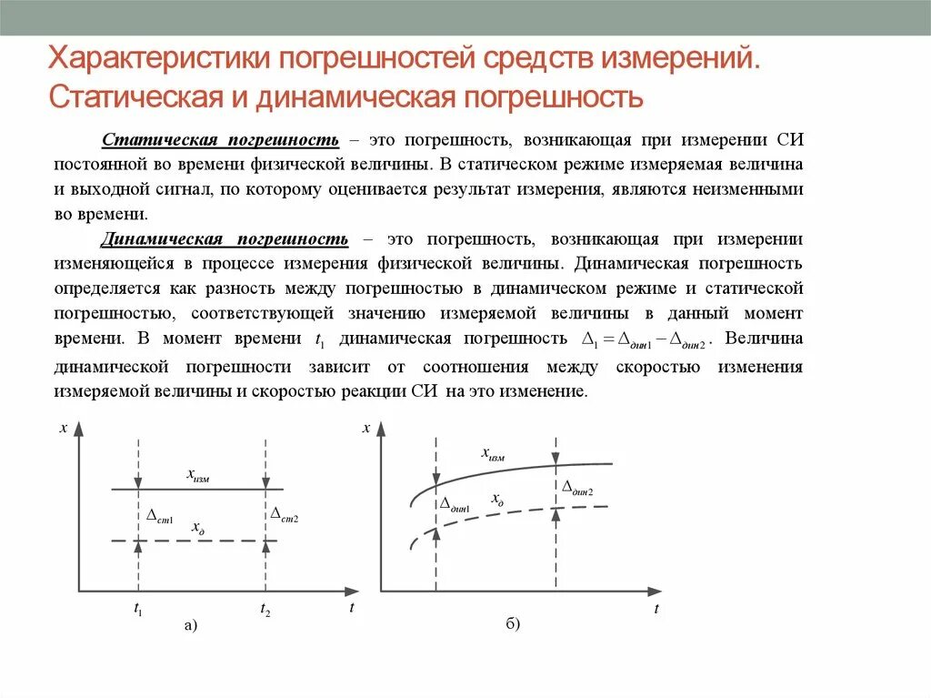 Статическая и динамическая погрешности. Статические и динамические характеристики средств измерений. Динамические характеристики средств измерений. Статическая измерительная характеристика си.