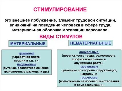 Система материальных стимулов