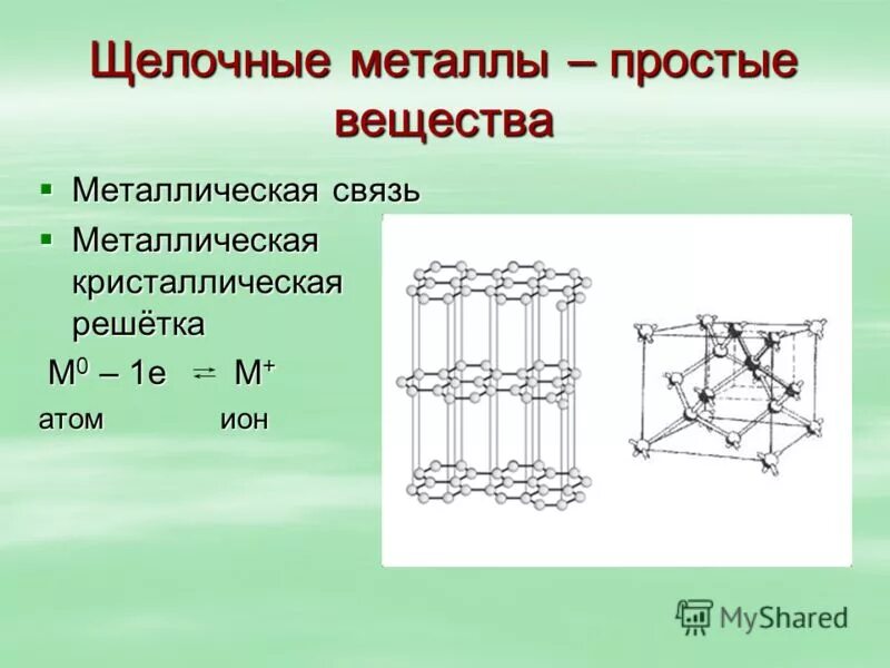 Из указанных веществ металлическую связь имеет. Кристаллическая решетка щелочных металлов. Металлическая решетка металлов химия.