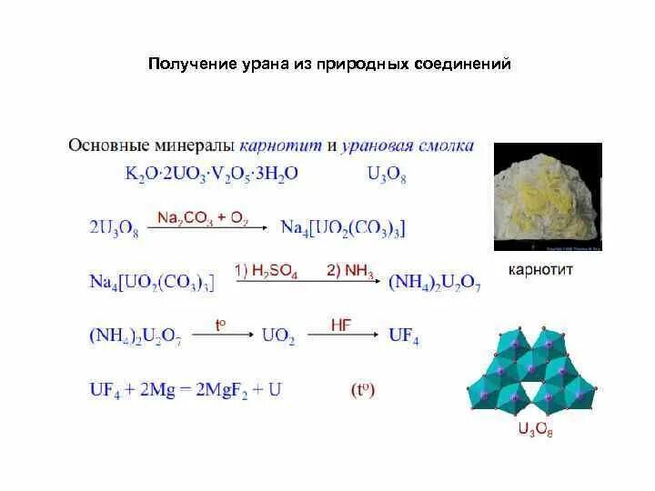 Химическая реакция урана. Получение урана. Способы получения урана. Химические реакции урана. Схема получения урана.