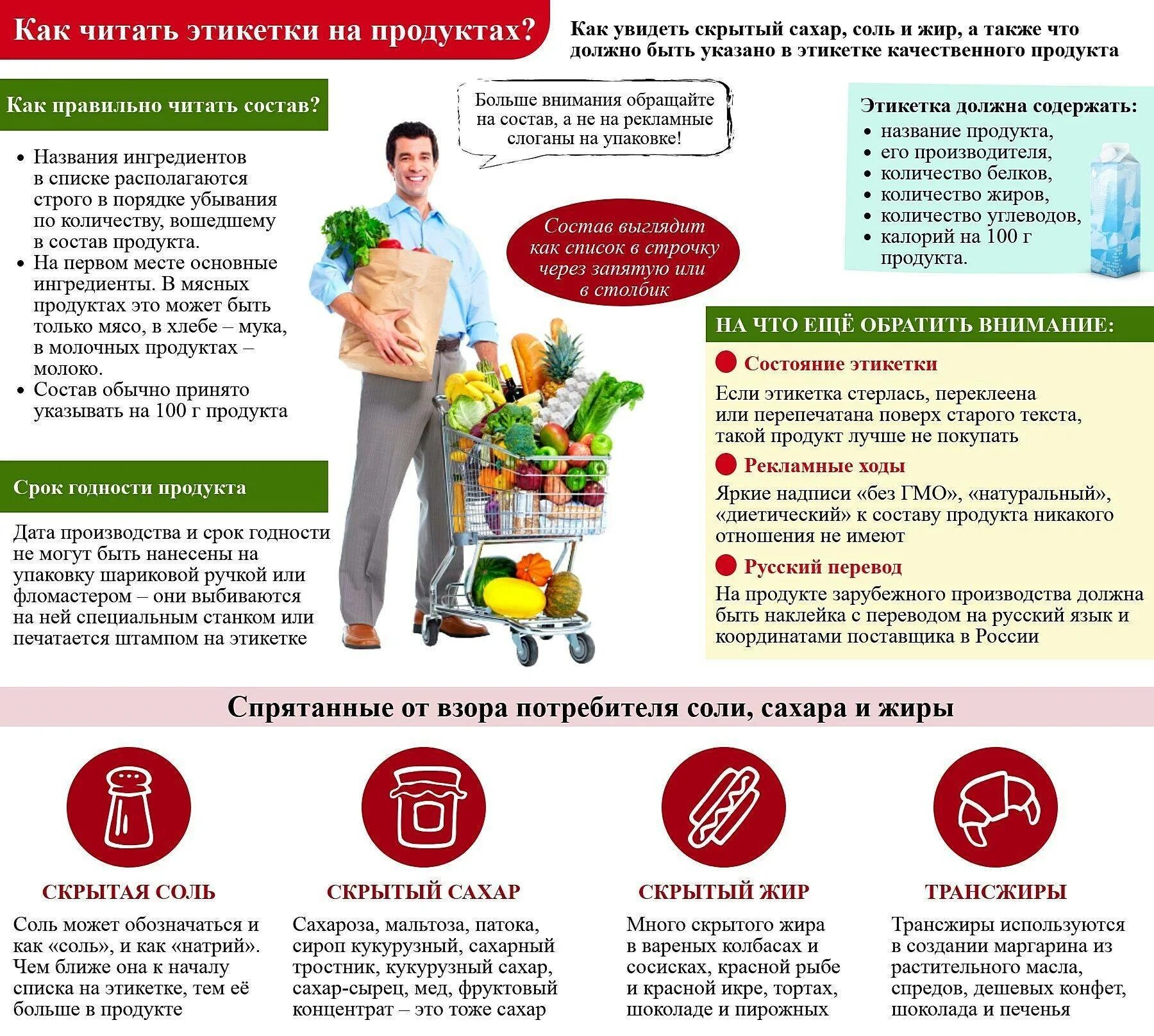 Выберите продукт. Чтение этикеток на продуктах. как читать состав продуктов. читаем этикетки на продуктах правильно. правильный подбор продуктов.