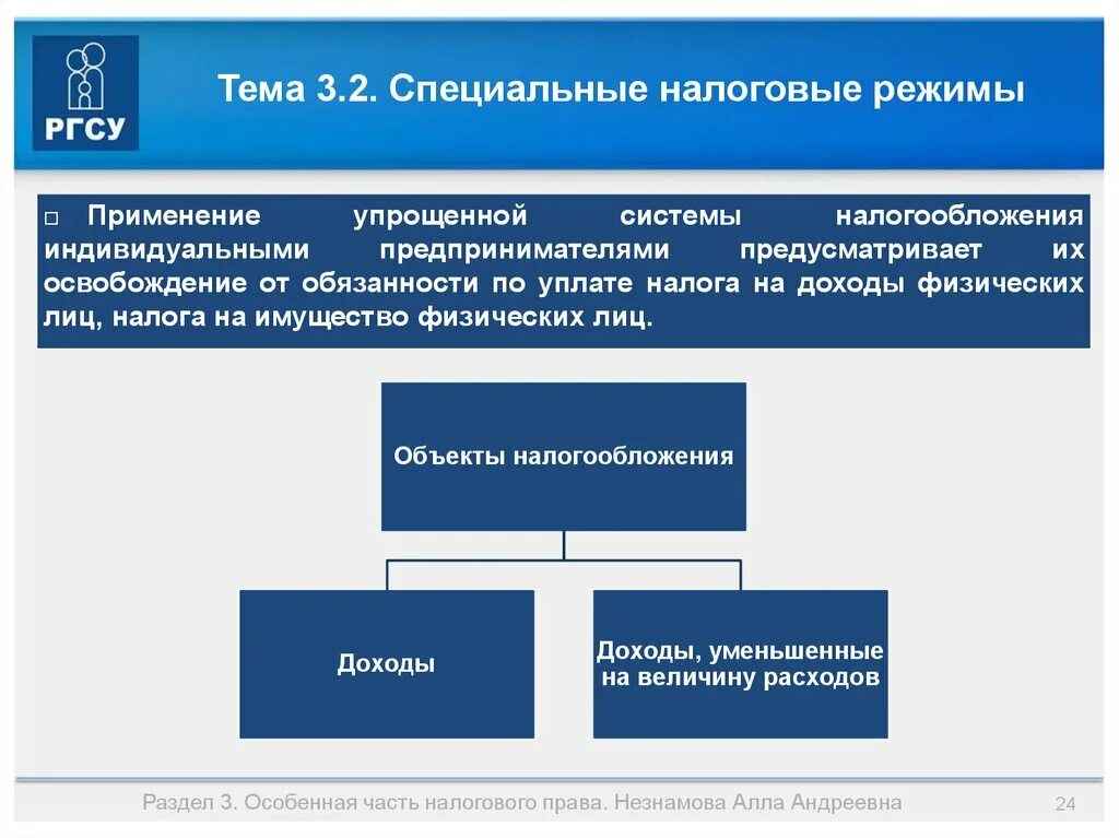 Специальнынлрвые резимы. Специальные налоговые режимы. Специальные режимы налогообложения. Применяемый режим режимы налогообложения. Специальные налоговые режимы вопросы