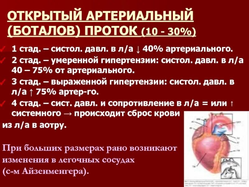 Впс открытый. Открытый артериальный проток гемодинамически незначимый. боталлов проток препарат. 1. открытый артериальный (боталлов) проток. открытый боталлов проток клиника.