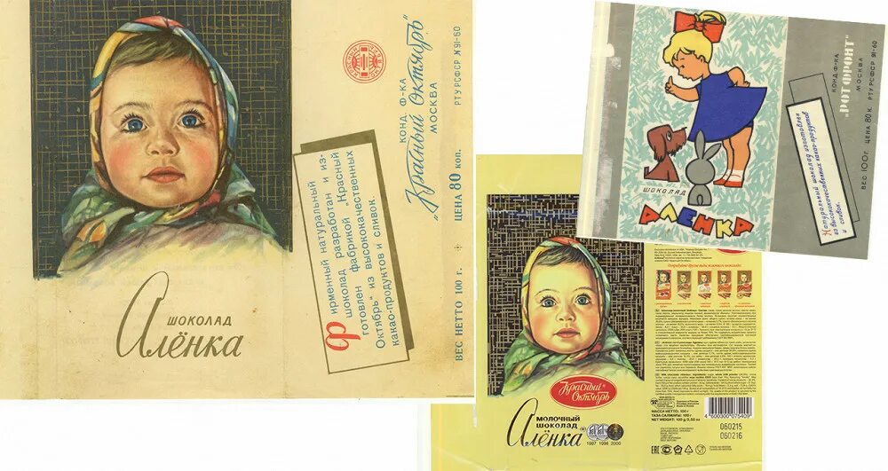 Шоколад аленка фундук. Шоколад аленка история обертки. Шоколад аленка ссср. Шоколад аленка история обертки. Шоколад аленка ссср обертки.