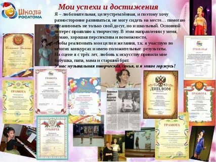 Презентация портфолио достижений