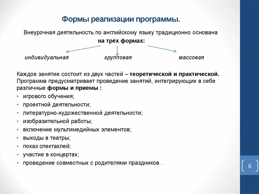 Изменения формы реализации программы. Формы реализации программы. Формы реализации программы внеурочной деятельности. Внеурочная деятельность по иностранному языку. Формы реализации программы внеурочной.