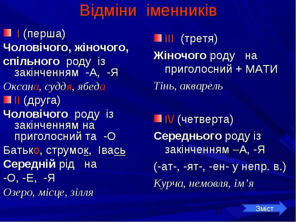 Третя. Третя