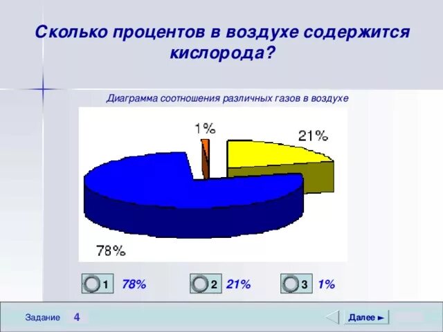 21 процент воздуха составляет. Процентное соотношение кислорода в воздухе. Что содержится в воздухе сколько процентов. Сколько кислорода содержится в воздухе. Процент кислорода в воздухе.