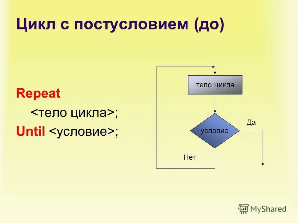 Цикл. Конструкция цикла с постусловием. Цикл с постусловием цикл до. Цикл repeat блок схема. Цикл for это цикл с предусловием или постусловием.