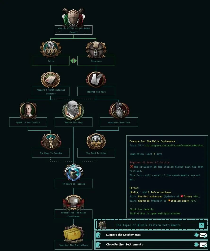 Discord tree. Фокусы бургундии tno. tno focus trees. tno tech tree.