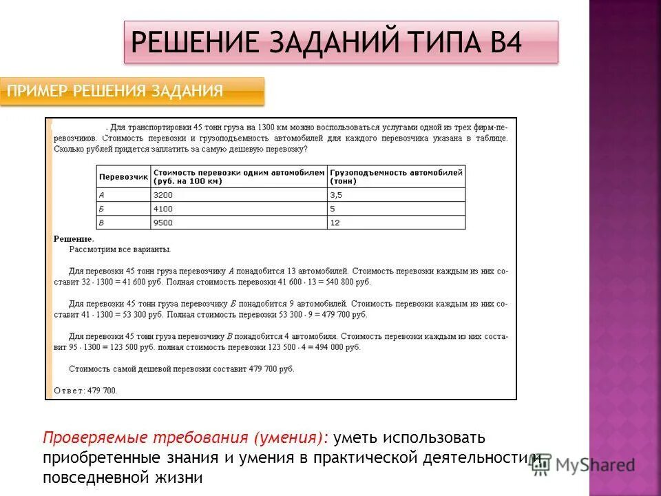 Задания типа c. Задания типа c
