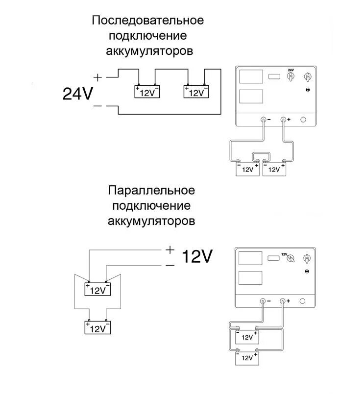 Схема подключения 2 аккумуляторов последовательно. Схема подключения 2 аккумуляторов последовательно и параллельно. Подключение АКБ параллельно и последовательно схема. Последовательное соединение аккумуляторов 12в схема подключения.