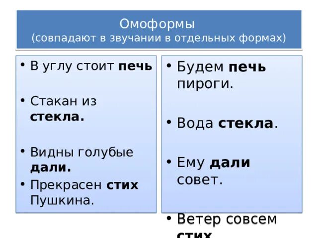 Омонимичные части речи примеры предложений Союзы и омонимичные части речи упражнения