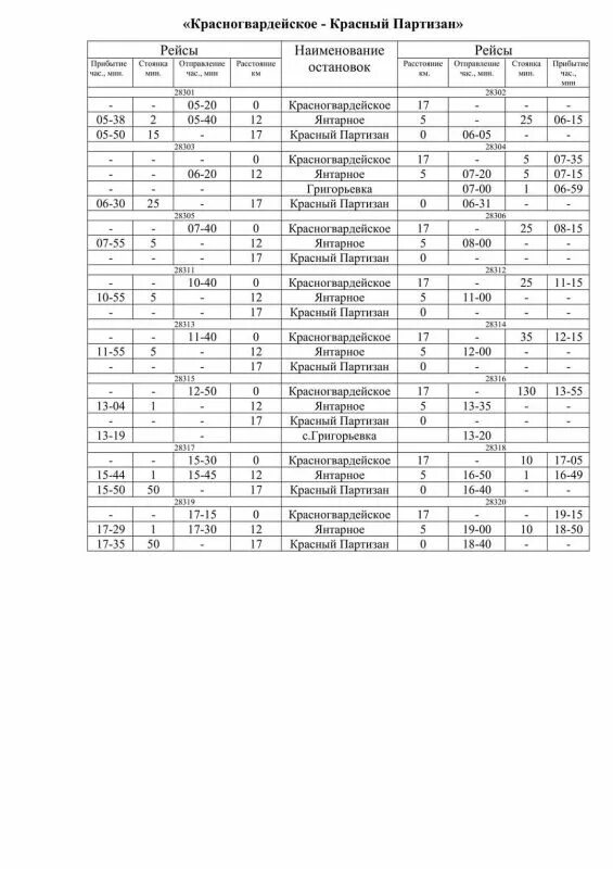 Расписание автобусов красногвардейск