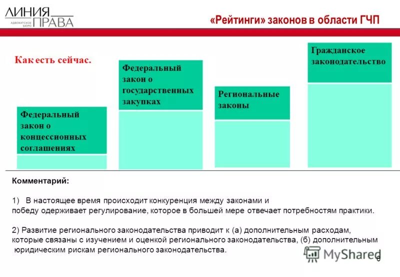 оценка рисков проекта. риски и ограничения при реализации проекта. риски проекта пример. как описать риски проекта. анализ рисков проекта.