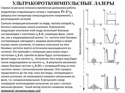 Частота импульса лазера