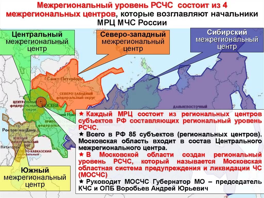 Межрегиональный уровень РСЧС. Единая система предупреждения и ликвидации чрезвычайных ситуаций. Службы предупреждения и ликвидации ЧС. Предупреждения и ликвидации РСЧС. Межрегиональные услуги