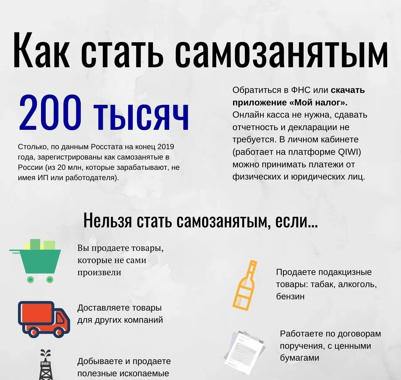 Нужно ли платить налог если не работаешь. Как оформить самозанятость. Какой налог платят самозанятые. Самозанятость как платить налоги. Какмоыормить сарозанятость.