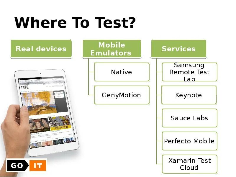 Mobile testing ru. Mobile Testing. Тестирование мобильных приложений. Agile тестирование. Agile колонки Ice Box Test done.