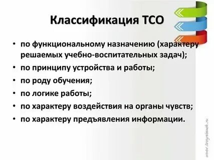 Технические средства охраны курсы
