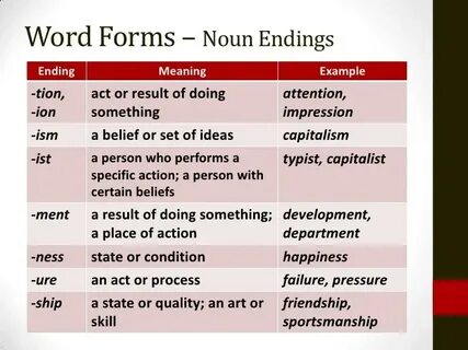 Which words are being defined