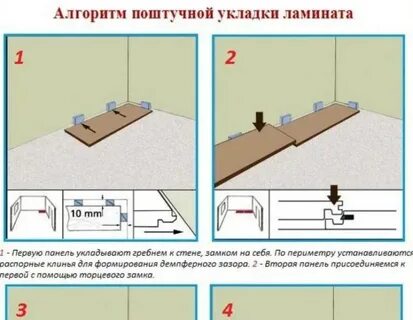 Укладка ламината своими руками пошаговая инструкция