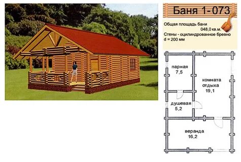 Площадь бани