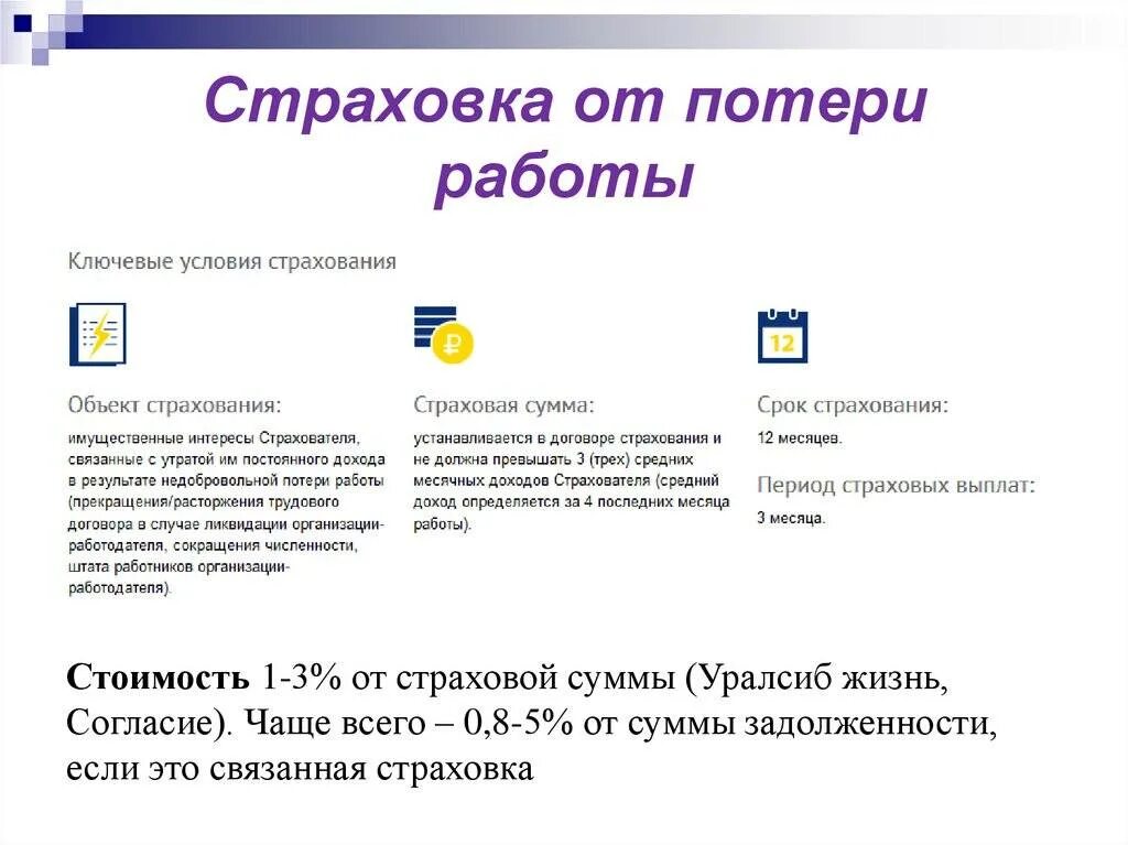 Страховой случай потеря работы. Страхование от потери работы. Потеря работы страхование. Страховка от потери работы при кредите. Страховка от потери работы Сбербанк.