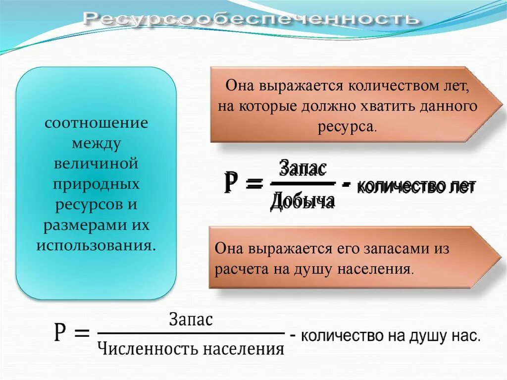 Ресурсообеспеченность. Ресурсообеспеченность стран. Ресурсообеспеченность формула. Понятие ресурсообеспеченность.