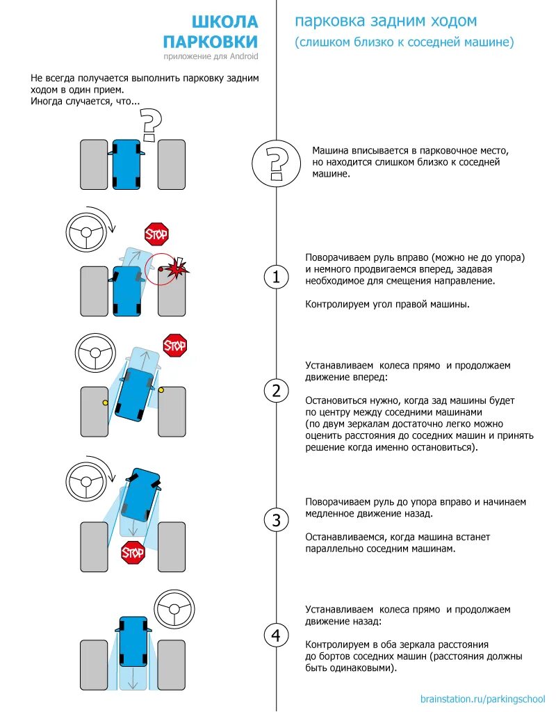 Как выехать с парковки задним ходом