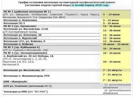 Ковров горячая вода