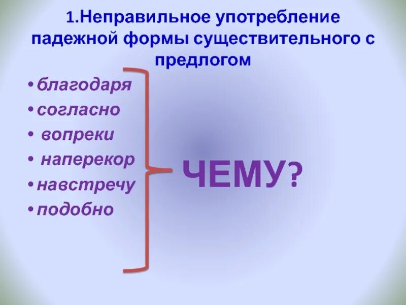 Благодаря какой предлог. Существительное с предлогом егэ. употребление существительного с предлогом егэ. употребление предлогов с существительными. предлоги благодаря согласно вопреки наперекор употребляются.