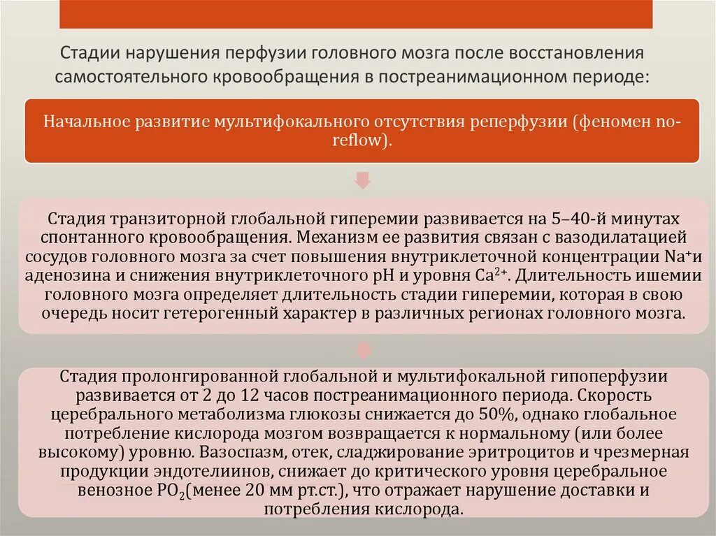 Первая степень нарушения. Перфузия головного мозга. Синдром гиперфузии головного мозга. Проявление гипоперфузии. Перфузия головного мозга норма.