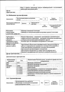 Контролер профстандарт