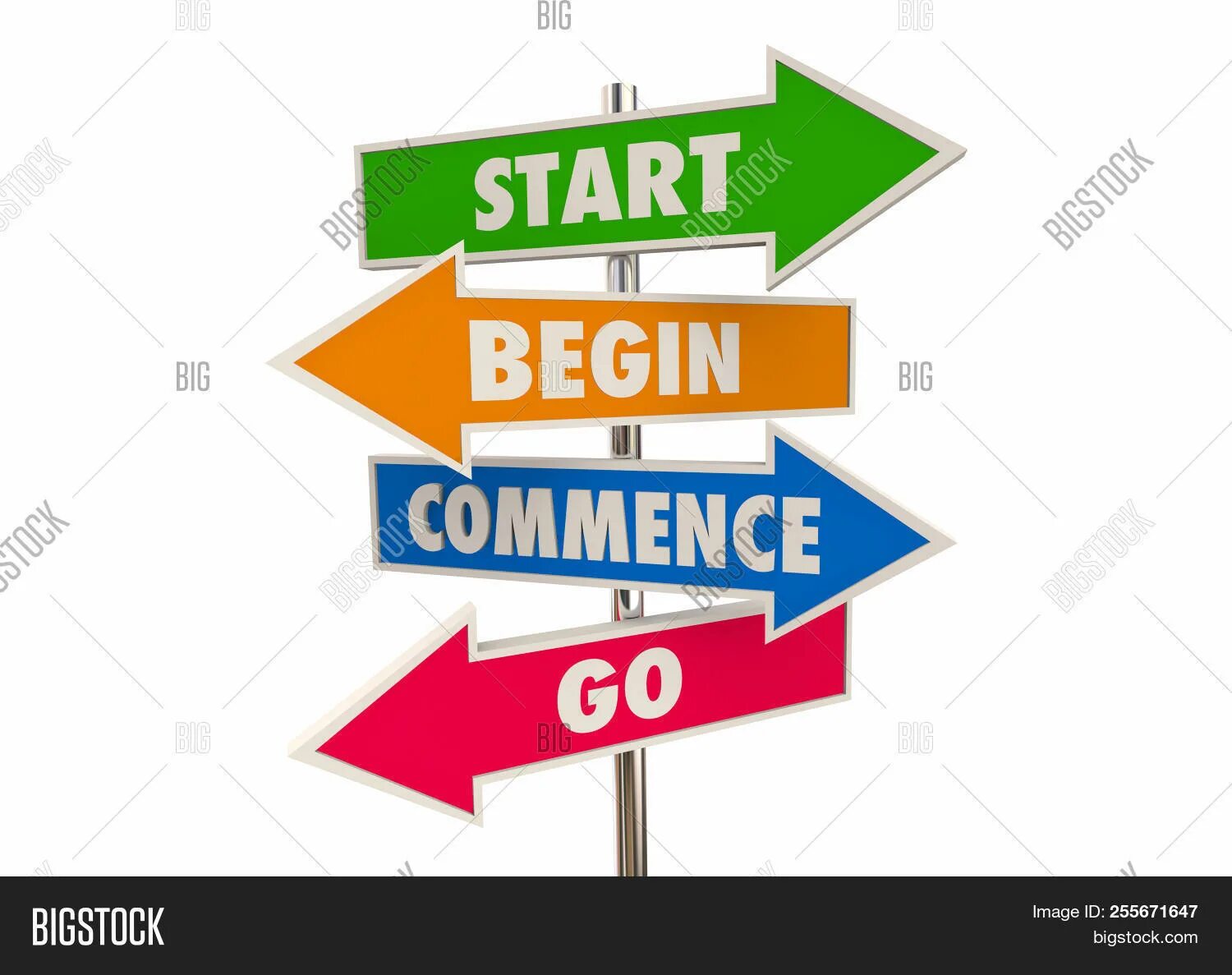 Go direction