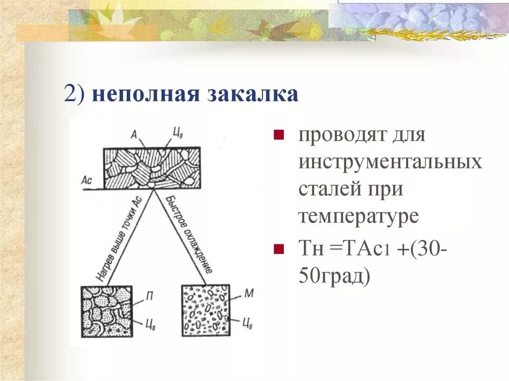 Закалка стали. Закалка состав слова. Закалка состав слова. Закалка состав слова. Закалка состав слова.