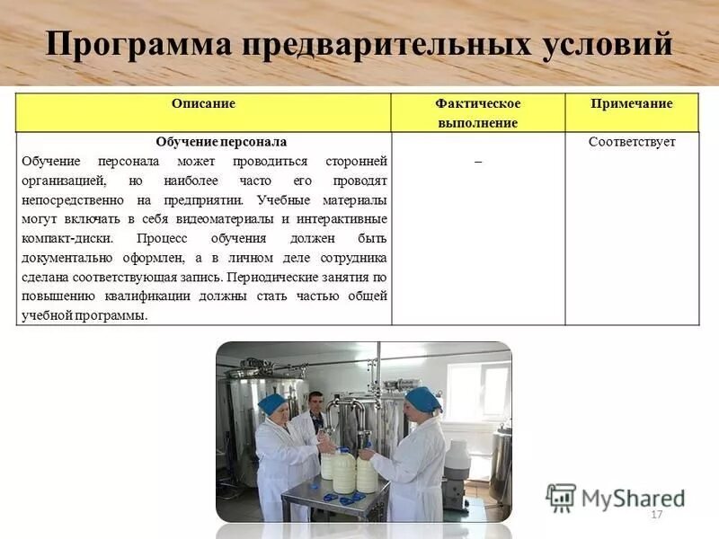 Программы предварительных условий. Программа предварительных условий. программа предварительных условий пример. программа предварительных условий пример на пищевом предприятии. операционная программа предварительных условий.