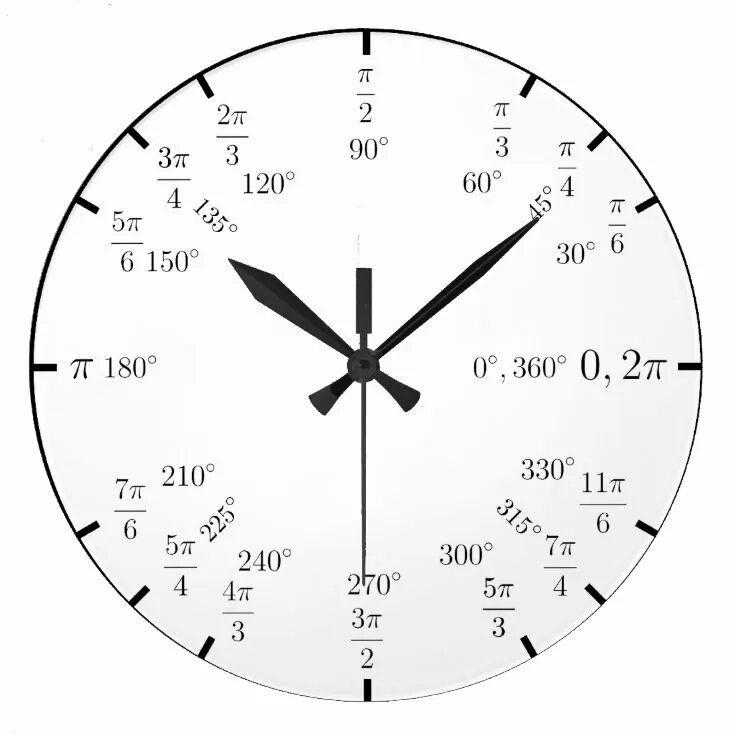 Maths watch