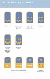 Погоны метрополитена