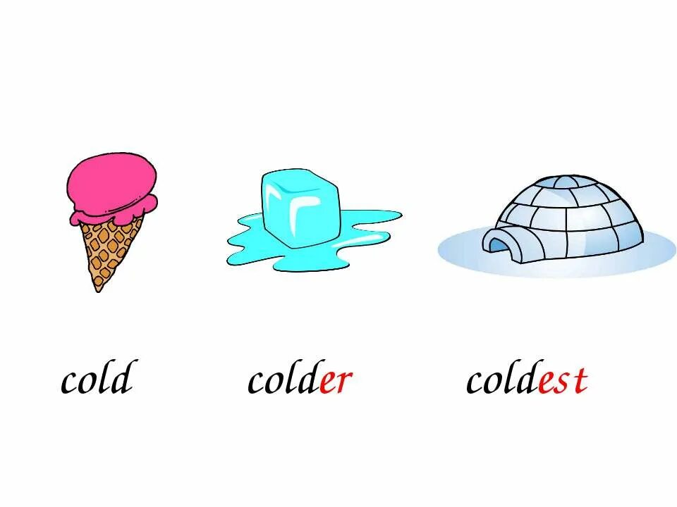 Cold Colder the Coldest. Colder степени. Colder and Colder правило. Cold Colder правило.